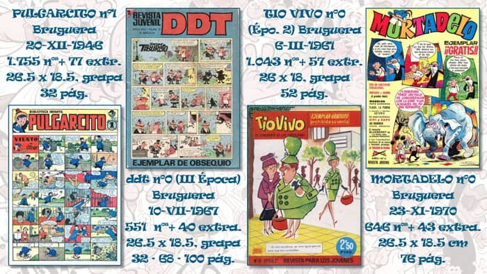 Arturo Petrel, tebeos, comics, Mortadelo y Filemón, colección olé, bruguera, ediciones b, Francisco Ibáñez,